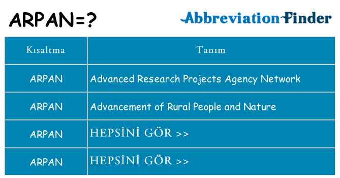 arpan ne anlama geliyor
