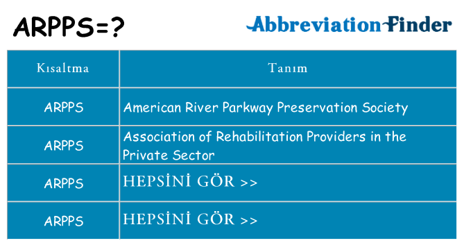 arpps ne anlama geliyor