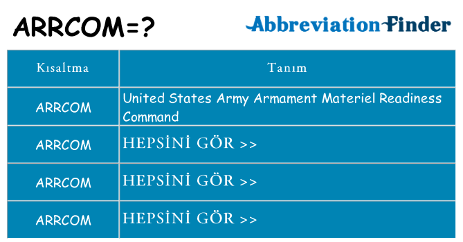 arrcom ne anlama geliyor