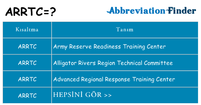 arrtc ne anlama geliyor