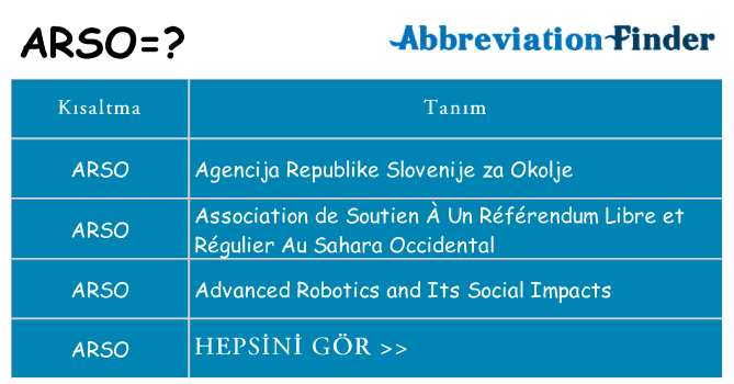 arso ne anlama geliyor