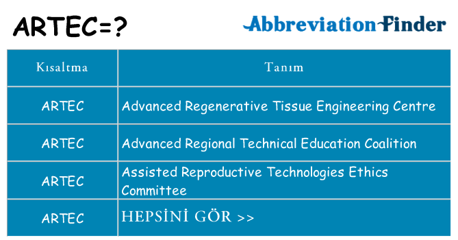 artec ne anlama geliyor