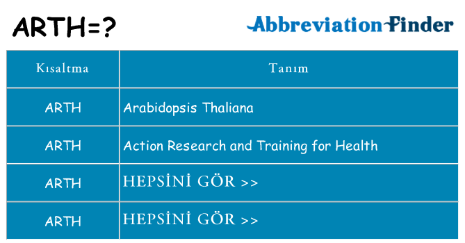 arth ne anlama geliyor