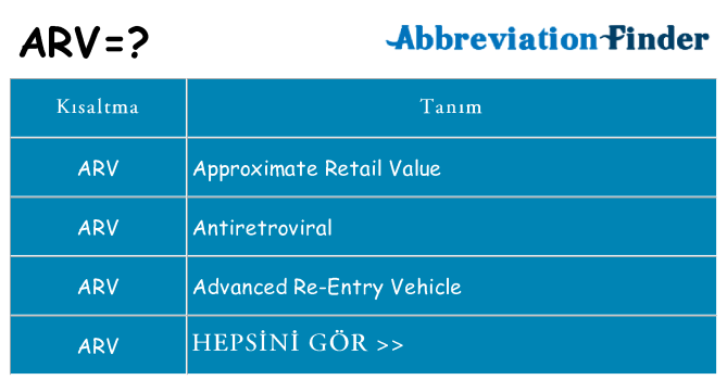 arv ne anlama geliyor