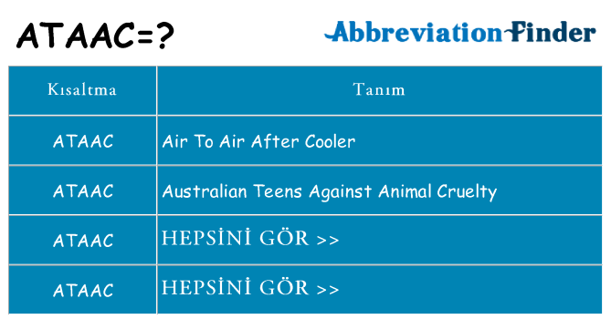 ataac ne anlama geliyor