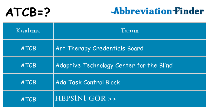 atcb ne anlama geliyor