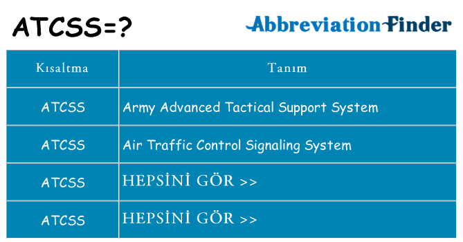 atcss ne anlama geliyor