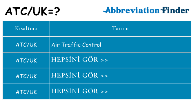 atcuk ne anlama geliyor