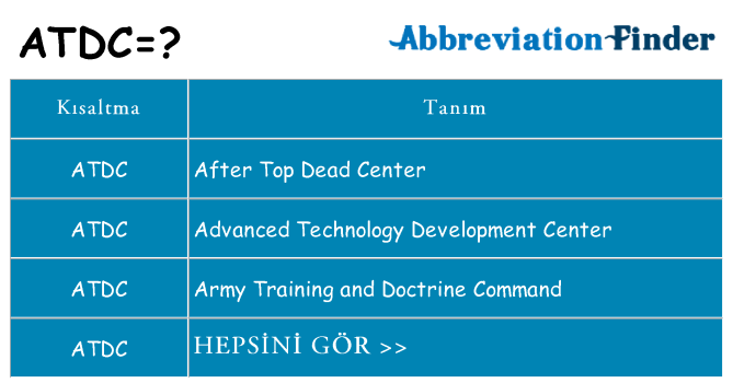 atdc ne anlama geliyor