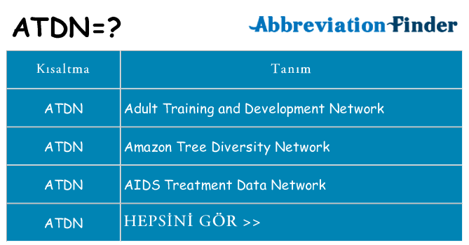 atdn ne anlama geliyor