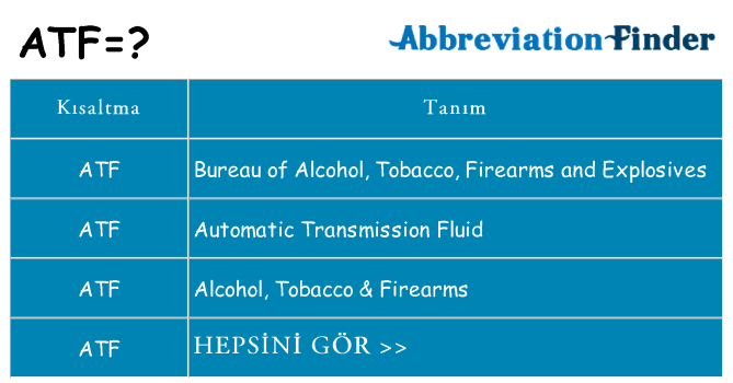 atf ne anlama geliyor