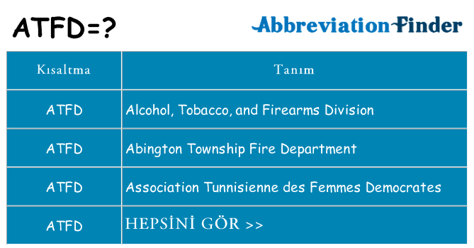 atfd ne anlama geliyor