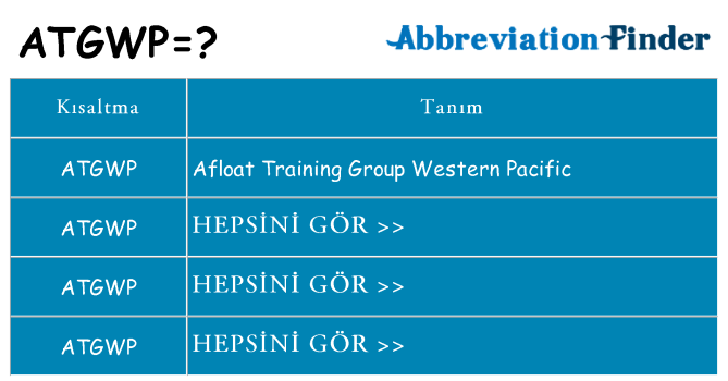 atgwp ne anlama geliyor