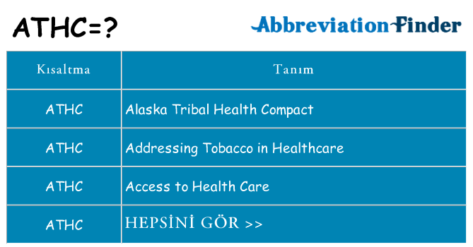 athc ne anlama geliyor