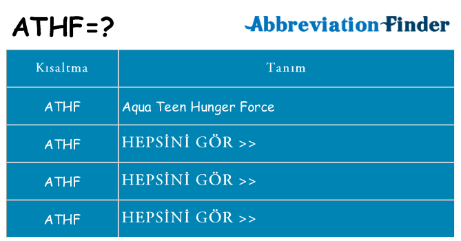 athf ne anlama geliyor