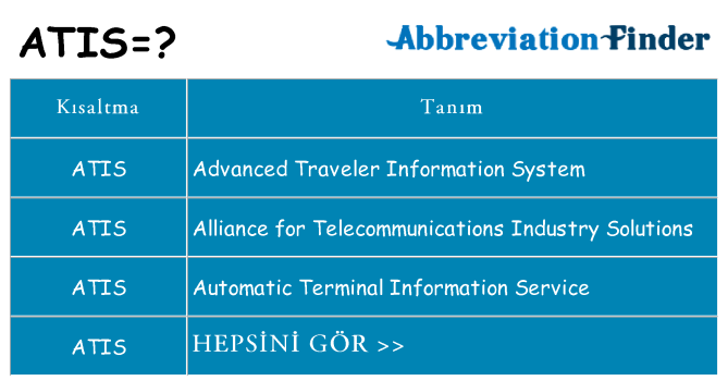 atis ne anlama geliyor