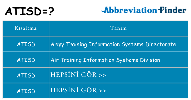 atisd ne anlama geliyor