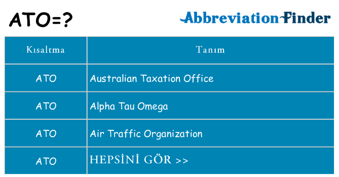 ato ne anlama geliyor