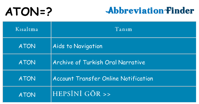aton ne anlama geliyor