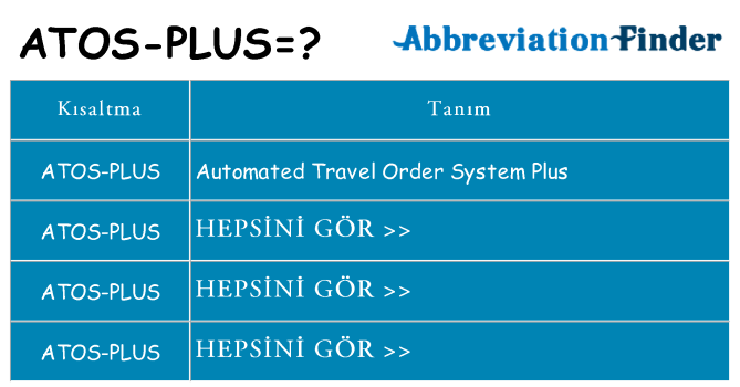 atos-plus ne anlama geliyor