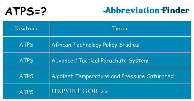 atps ne anlama geliyor