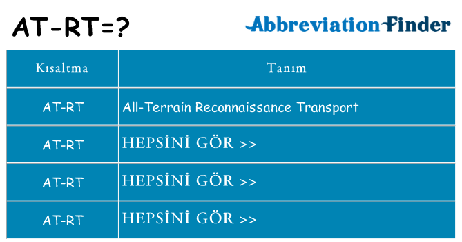 at-rt ne anlama geliyor