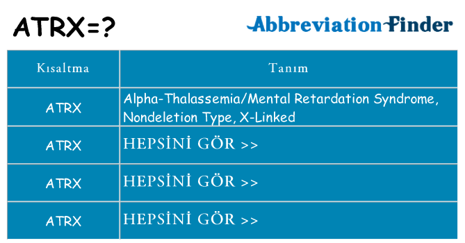 atrx ne anlama geliyor