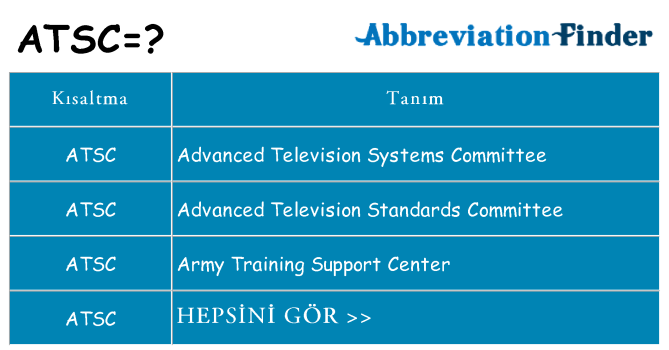 atsc ne anlama geliyor