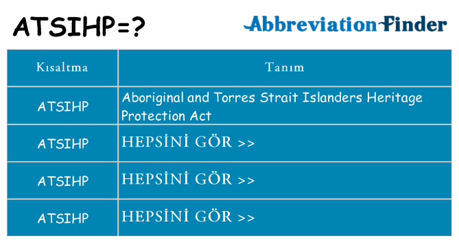 atsihp ne anlama geliyor