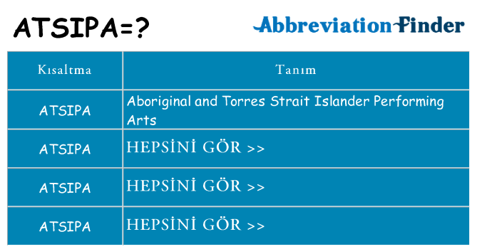 atsipa ne anlama geliyor