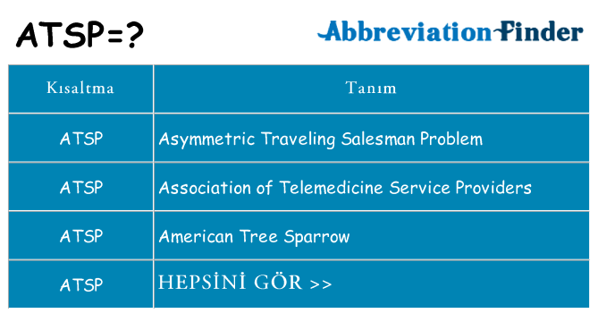 atsp ne anlama geliyor