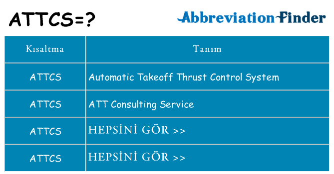 attcs ne anlama geliyor