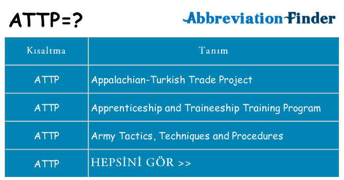 attp ne anlama geliyor