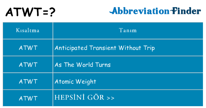 atwt ne anlama geliyor