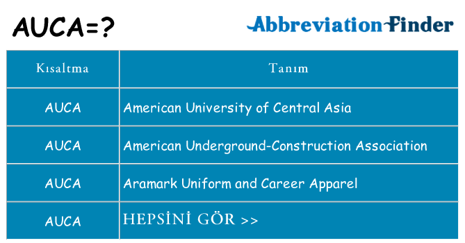 auca ne anlama geliyor