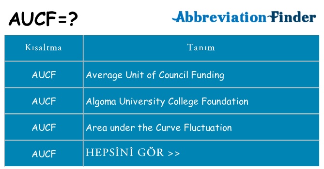 aucf ne anlama geliyor