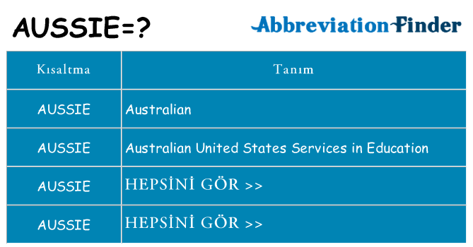 aussie ne anlama geliyor