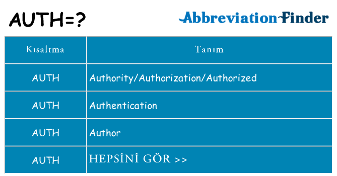 auth ne anlama geliyor