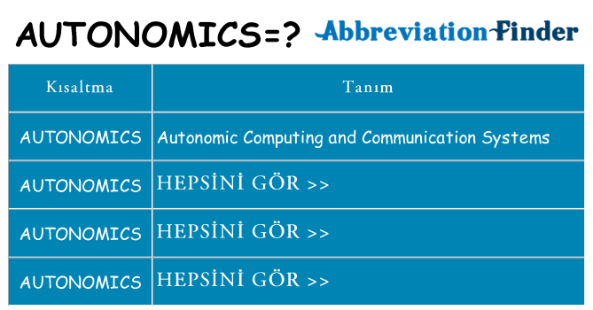 autonomics ne anlama geliyor