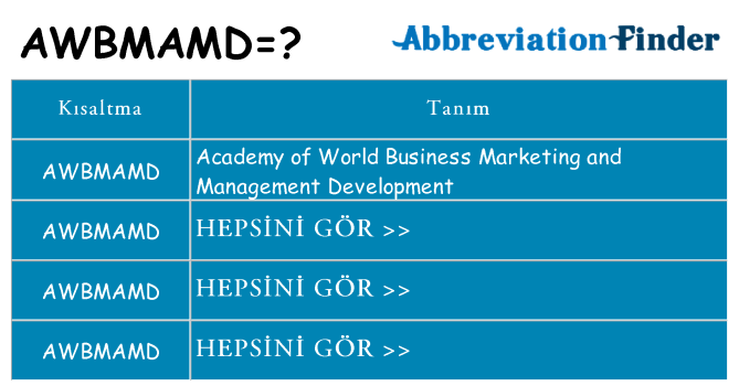 awbmamd ne anlama geliyor