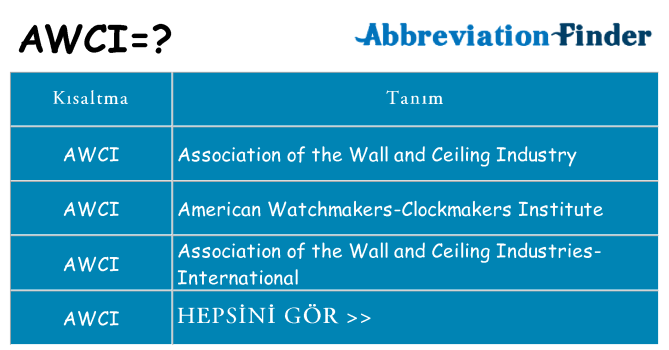 awci ne anlama geliyor