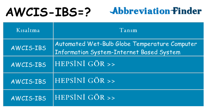 awcis-ibs ne anlama geliyor