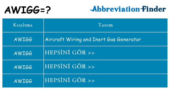 awigg ne anlama geliyor