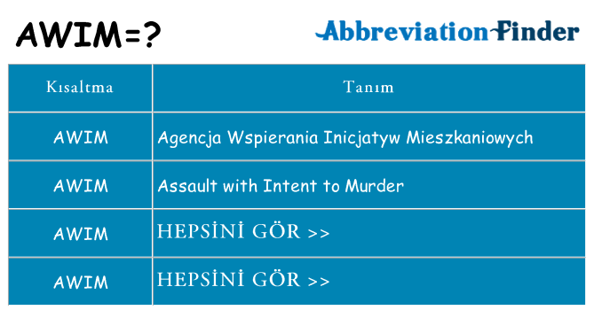 awim ne anlama geliyor