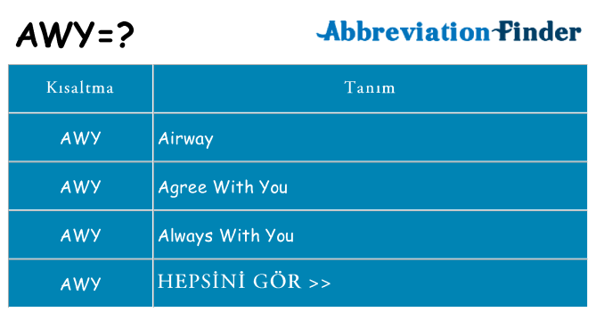 awy ne anlama geliyor