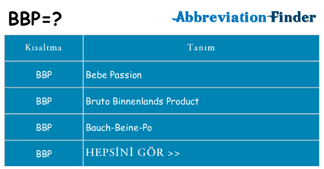 bbp ne anlama geliyor