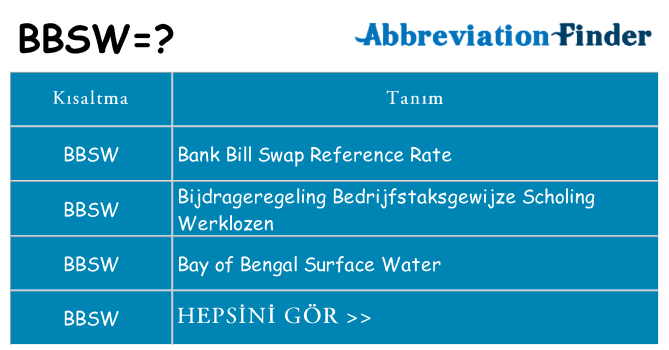 bbsw ne anlama geliyor