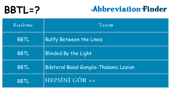 bbtl ne anlama geliyor