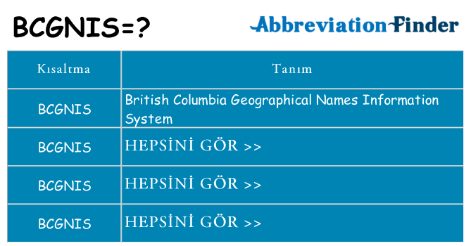 bcgnis ne anlama geliyor