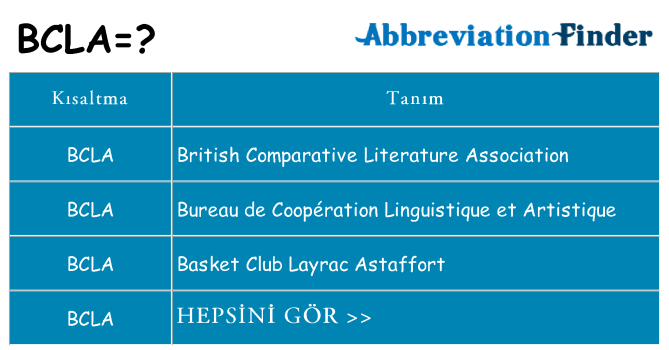 bcla ne anlama geliyor